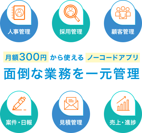 月額300円から使えるノーコードアプリ面倒な業務を一元管理