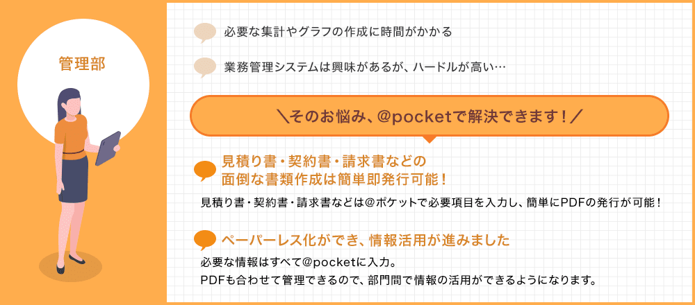管理部
