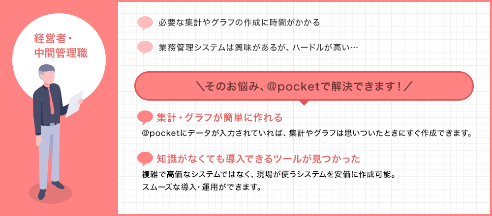経営者・中間管理職