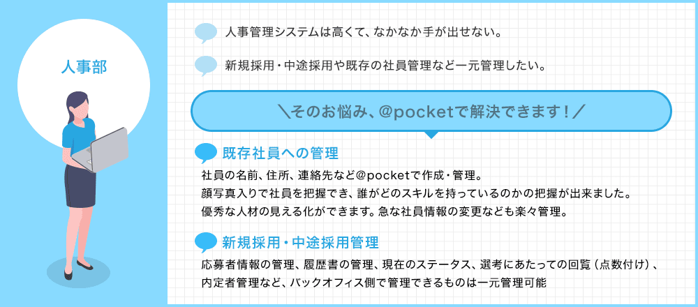 人事部