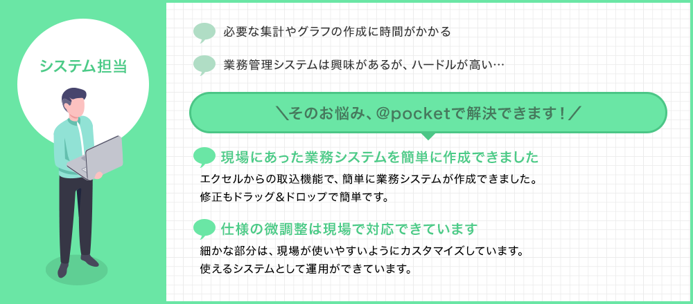 システム担当